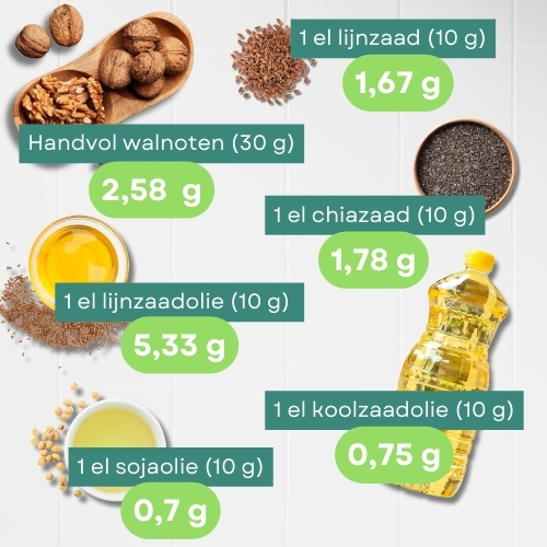 soorten olie dosis omega 3
